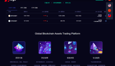 MDC数字资产交易平台3语言新币火币交易所/币圈