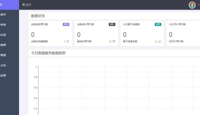 2021最新淘宝买的来客客服源码/带完整文字教程/一键安装