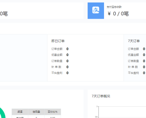 四方免签/聚合支付/微博红包/淘宝红包/钉钉红包/源码