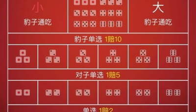 最近更新全新H5筛宝/新布局UI