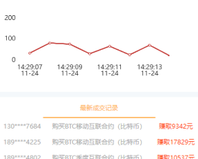 PHP/BTC合约/余额宝理财化钱包/自带phplivechat客服/免签接口/网站源码及视频搭建教程