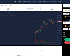 【虎年福利】多语言交易所/12国语言/秒合约/申购/锁仓/K线完整/脚本最全/带教程/日夜模式