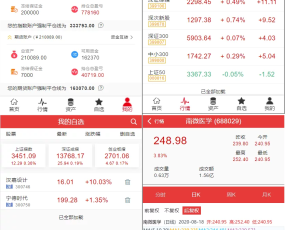 富汇交易所V3.0版源码 区块链证券股票 期货交易所 虚拟交易 代理系统源码