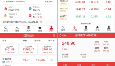 富汇交易所V3.0版源码 区块链证券股票 期货交易所 虚拟交易 代理系统源码