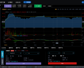 两融双融3.0新股申购/股票交易/股票配资/融资融券/打新股/配资系统源码