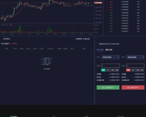 优化版数字资产交易所源码价值4万币币交易+C2C交易+交易机器人+撮合交易+合约交易