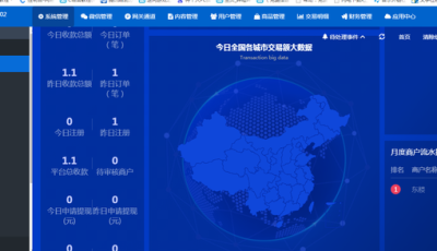 鲸发卡企业发卡网源码免授权